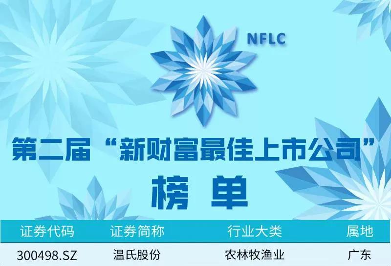 溫氏股份獲評“新財富最佳上市公司”4 溫氏股份獲評“新財富最佳上市公司”4