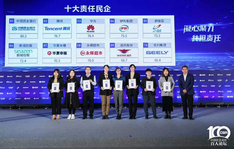 溫氏集團入選中國企業(yè)社會責(zé)任發(fā)展指數(shù)民營企業(yè)top10—2 溫氏集團入選中國企業(yè)社會責(zé)任發(fā)展指數(shù)民營企業(yè)top10—2