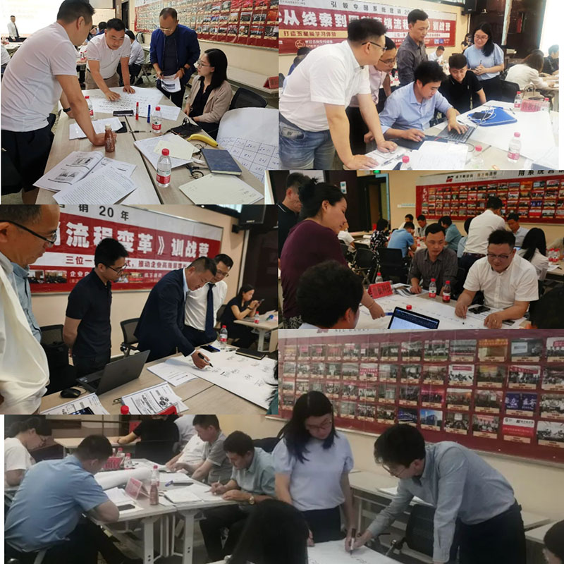 南方略商學(xué)第五期《LTC從線索到回款營(yíng)銷(xiāo)流程變革》訓(xùn)戰(zhàn)營(yíng)圓滿落幕4