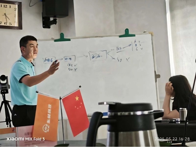 南方略為東材科技提供鐵三角業(yè)務(wù)流程規(guī)劃與LTC流程變革賦能服務(wù)6