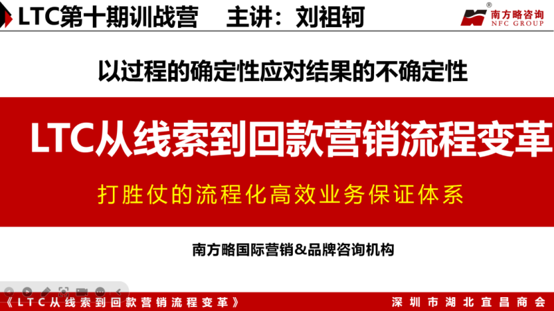 南方略咨詢?yōu)樯钲谑泻币瞬虝?huì)帶來《LTC從線索到回款營銷流程變革》主題培訓(xùn)1
